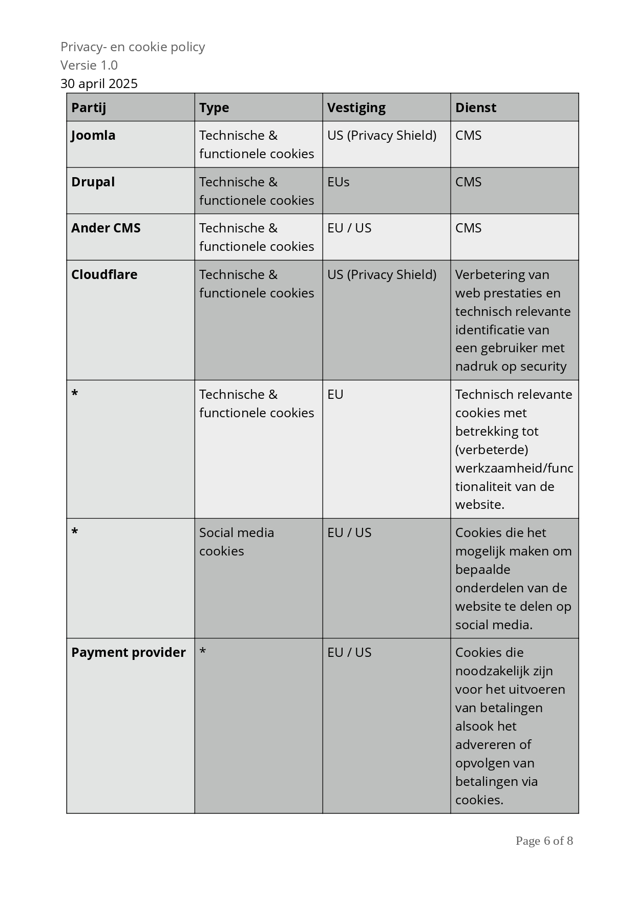 Privacy en cookie policy zoutleeuw page 0006 -